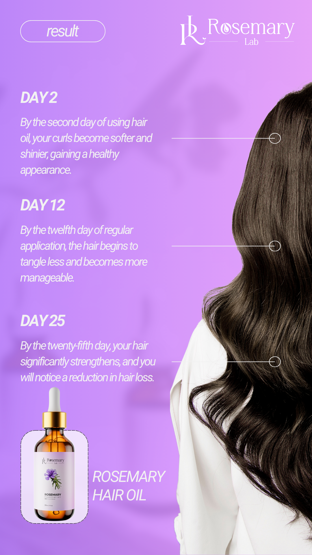Rosemary Essential Oil – Organic Hair Growth & Scalp Therapy