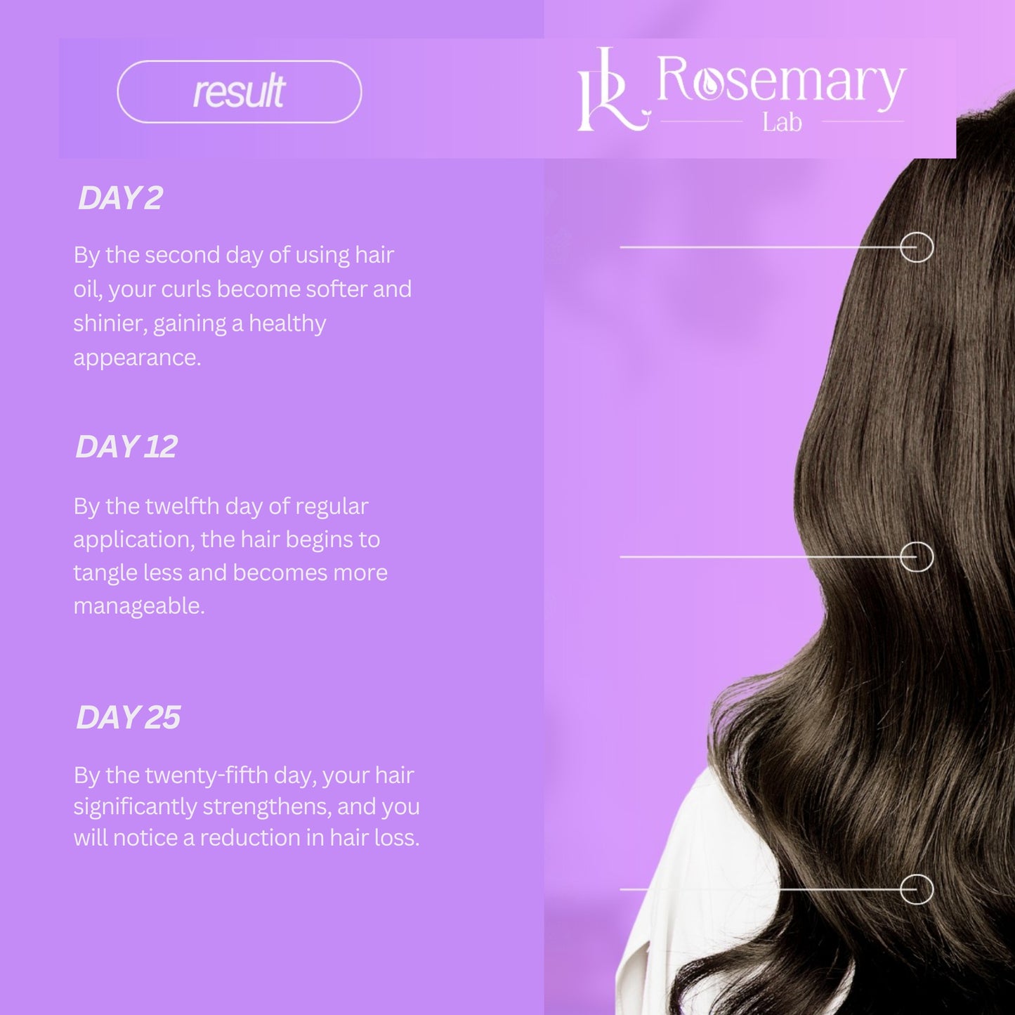 Rosemary Essential Oil – Organic Hair Growth & Scalp Therapy