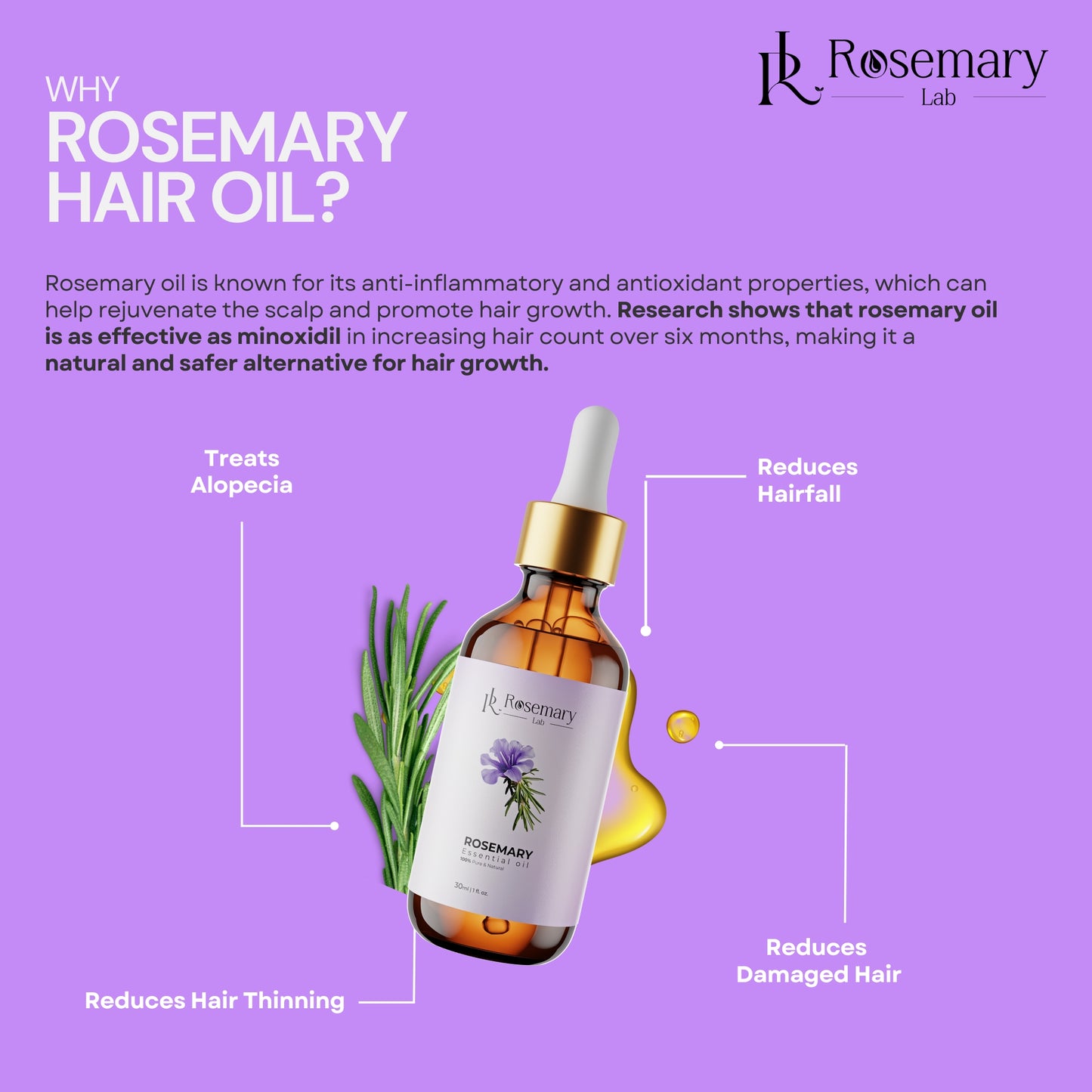 Rosemary Essential Oil – Organic Hair Growth & Scalp Therapy